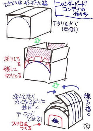 怎么用纸箱做猫窝